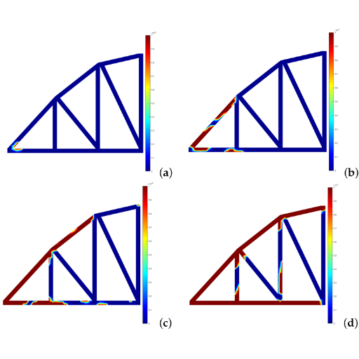 Image Source: httpswww.mdpi.com