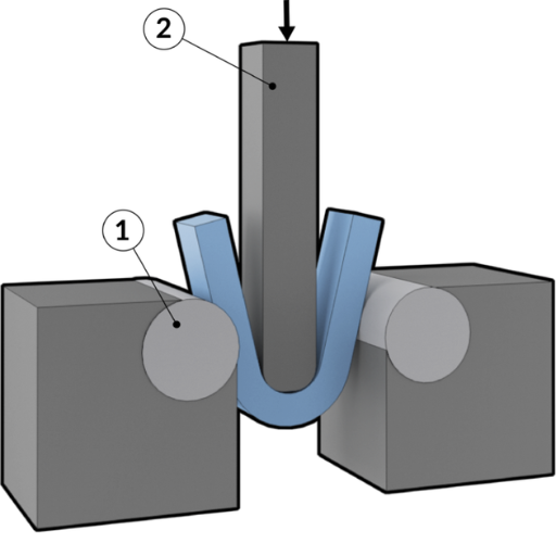 What is a Bend Test and Why is it Important