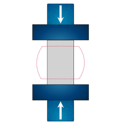 Understanding the Modulus and Compressive Strength in Testing