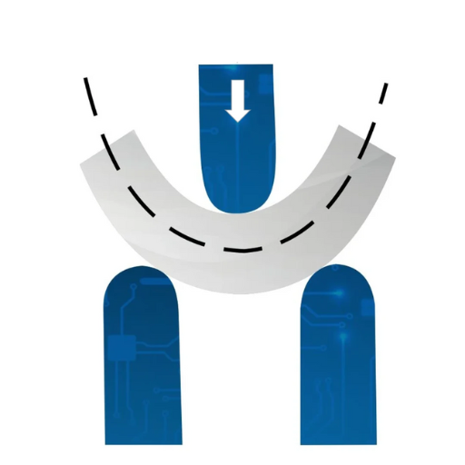 image source: httpsbiopdi.com