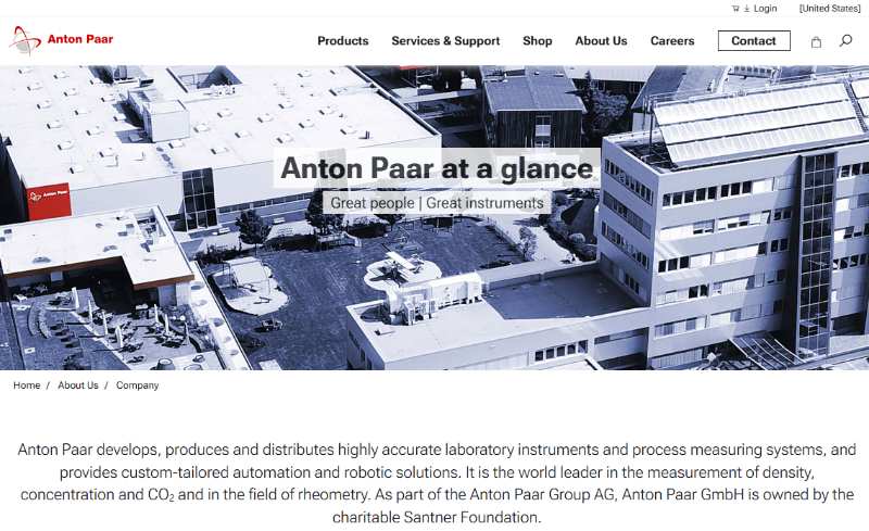 Anton Paar GmbH