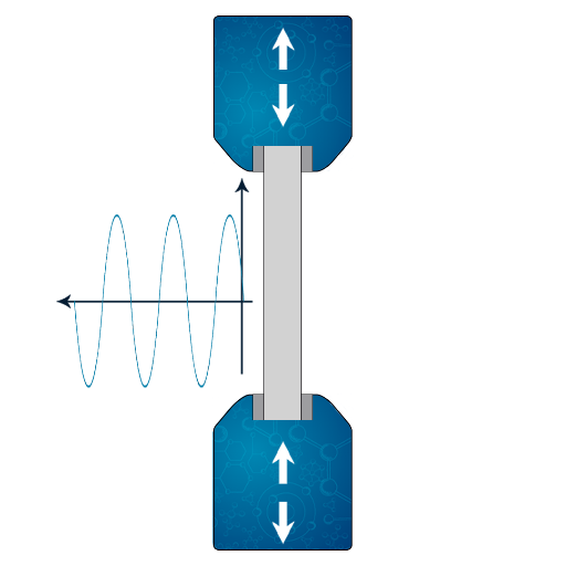 Understanding Fatigue Tests