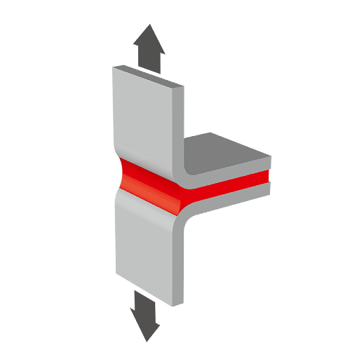 Introduction to Peel Testing
