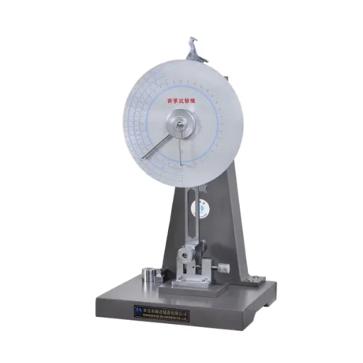 Advancements in Impact Testing Technology