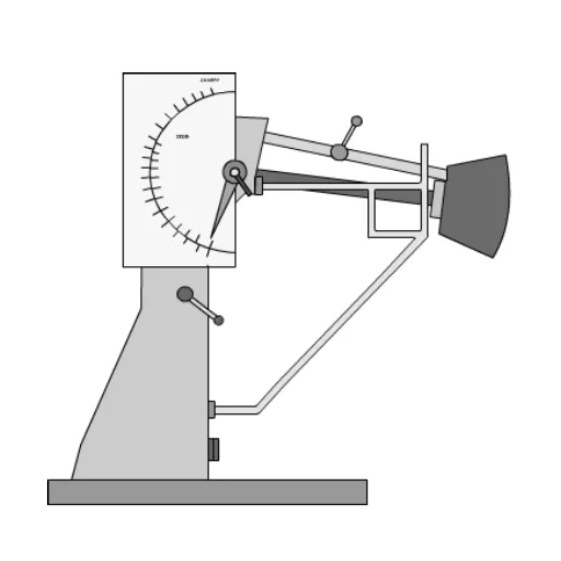 Charpy Impact Test Overview