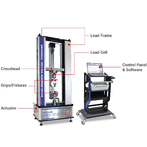 Key Components of Universal Testing Machines