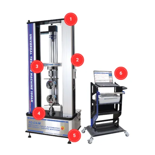 Understanding the Compression Test