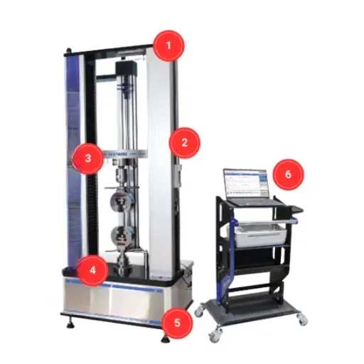 Understanding the Compression Test