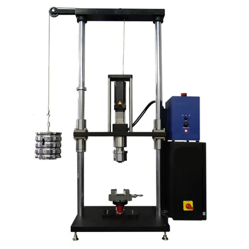 Types of Torsion Testing