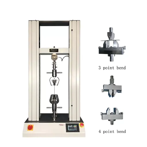 Common Bend Test Methods