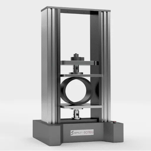 Future Trends in Testing Machine Software