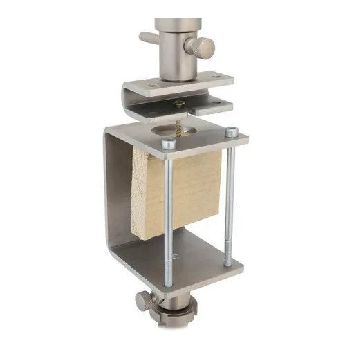 Understanding Test Fixtures