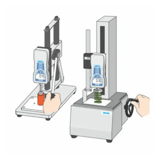 Testing Equipment and Test Systems